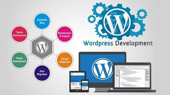 WordPress Development for Your Business