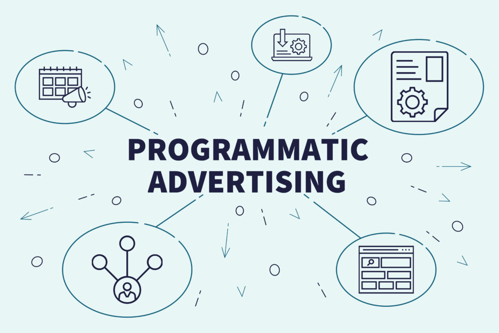 Programmatic Advertising