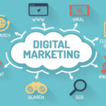 Digital Marketing Strategy