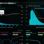 Ecommerce Dashboard Fatigue