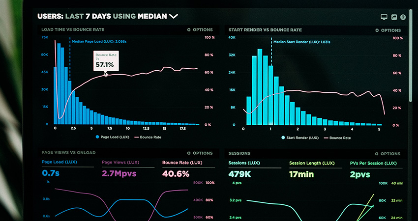 Ecommerce Dashboard Fatigue