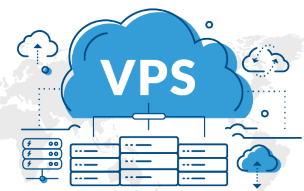 VPS (Virtual Private Server)