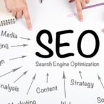 SEO Strategies