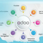 Odoo ERP Can Transform Your Business Operations