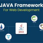 Java Frameworks for Web Development