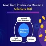 Salesforce Data Deduplication