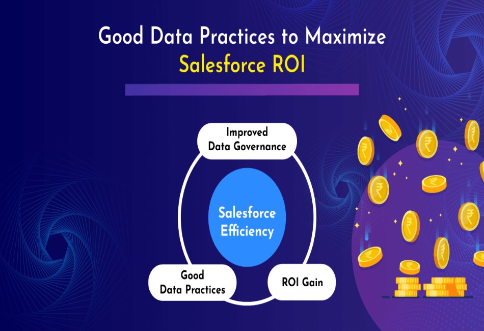 Salesforce Data Deduplication